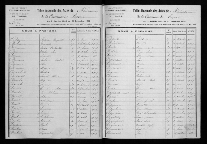 Naissances, mariages, décès