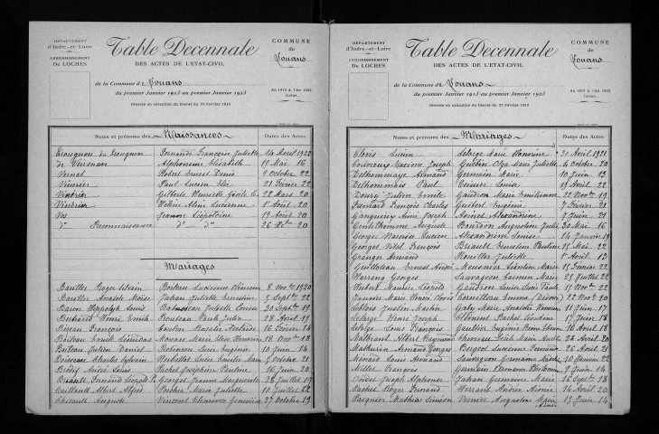 Naissances, mariages, décès