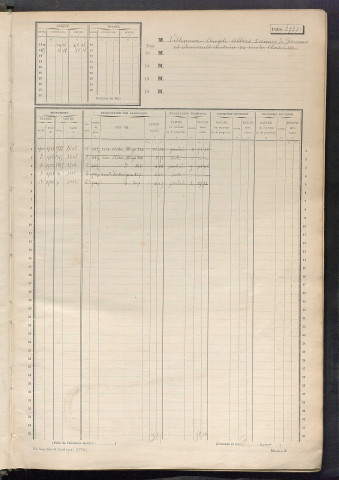 Matrice des propriétés non bâties, fol. 2997 à 3496 (1914-1927).