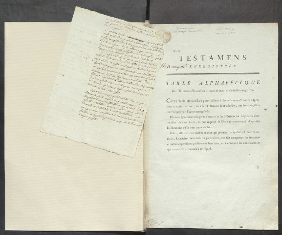 Table des testaments non enregistrés – N° d'origine : 1