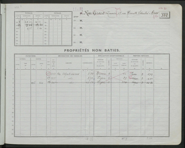Comptes actifs Re - Z et Comptes supprimés.