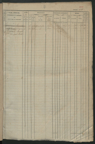 Matrice des propriétés foncières, fol. 1141 à 1720.