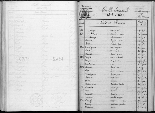 Naissances, mariages, décès