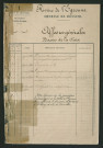 N° 1 - Affaires générales : Charnizay, Le Petit-Pressigny, La Celle-Guenand, Le Grand-Pressigny (1854-1973)