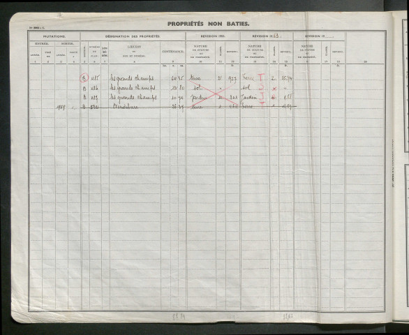 Comptes actifs Gaut - Z.