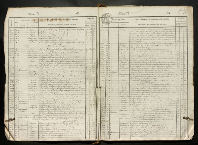 Répertoire du 4 décembre 1839 au 27 mars 1842