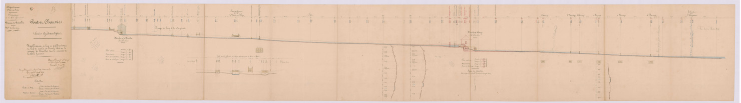 Plan de nivellement (2 juin 1854)
