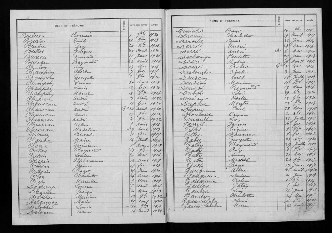 Naissances, mariages, décès