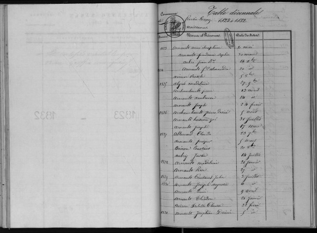 Naissances, mariages, décès. Lacune comblée : dernière page des naissances et première page des mariages