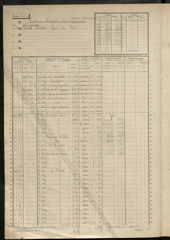 Matrice des propriétés non bâties, fol. 1 à 600.