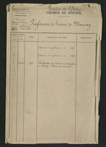 Usine de Marnay à Azay-le-Rideau (1836-1959) - dossier complet