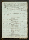 MABILLEAU-GERAULT, Louis Jean (an XI, an XIII-1807, 1809, 1819, 1823-1826)