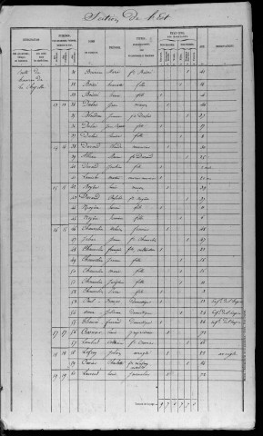 1846 - Lacune entre les images 35 et 36