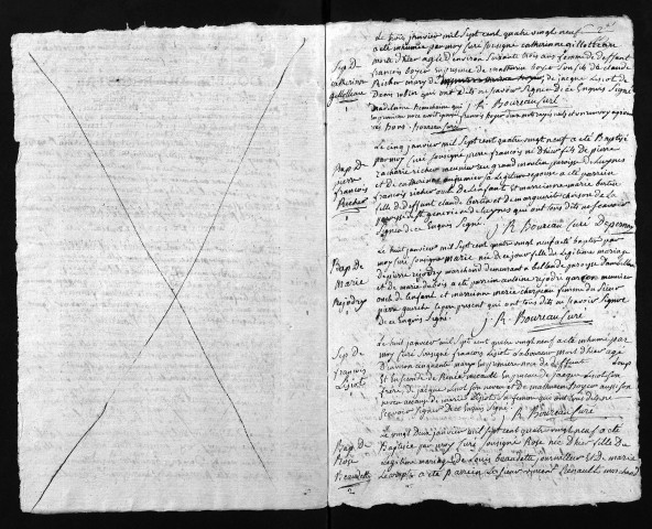 Collection du greffe. Baptêmes, mariages, sépultures, 1789