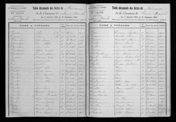 Naissances, mariages, décès