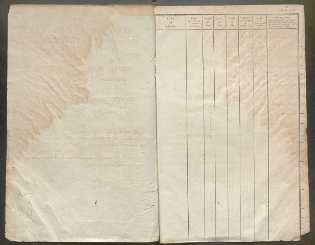 1852-1865 – N° d'origine : 9