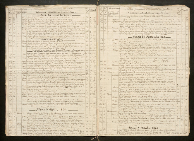 RICHARD, (1860-1874)