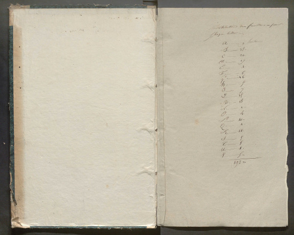 1823-1824 – N° d'origine : 11