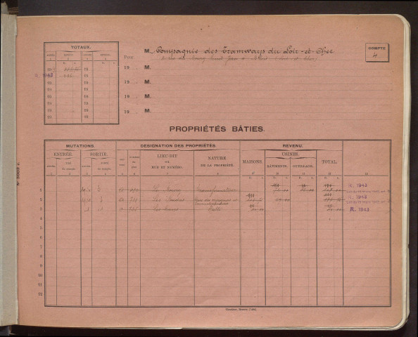 Comptes supprimés 1-300.
