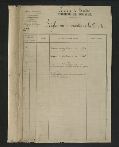 Moulin de la Motte à Azay-le-Rideau (1823-1883) - dossier complet