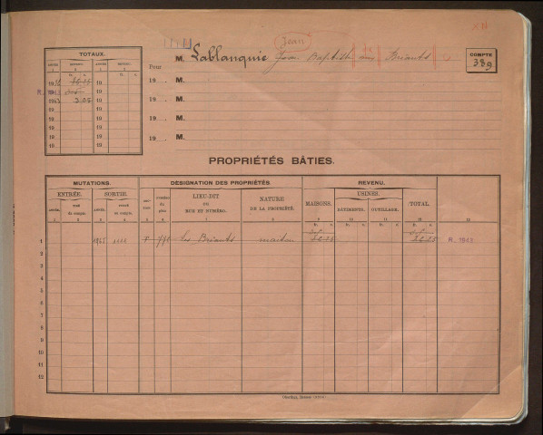 Comptes actifs L - Pe.