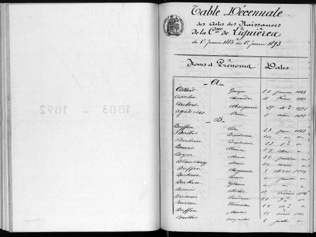 Naissances, mariages, décès