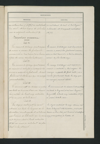 Procès-verbal de récolement (25 avril 1860)