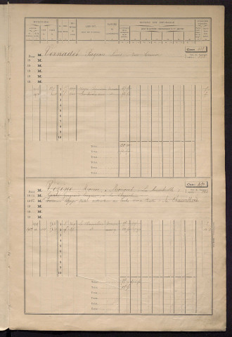 Matrice des propriétés bâties, cases 449 à 752.