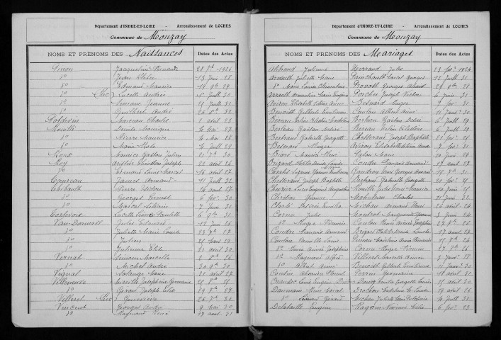 Naissances, mariages, décès