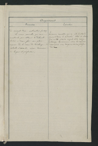 Procès-verbal de récolement (20 mai 1864)