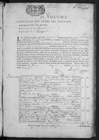 1719 (2 juillet)-1720 (31 juillet)