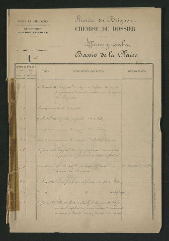 Affaires générales : Betz-le-Château, Paulmy, Neuilly-le-Brignon (1854-1860) - dossier complet