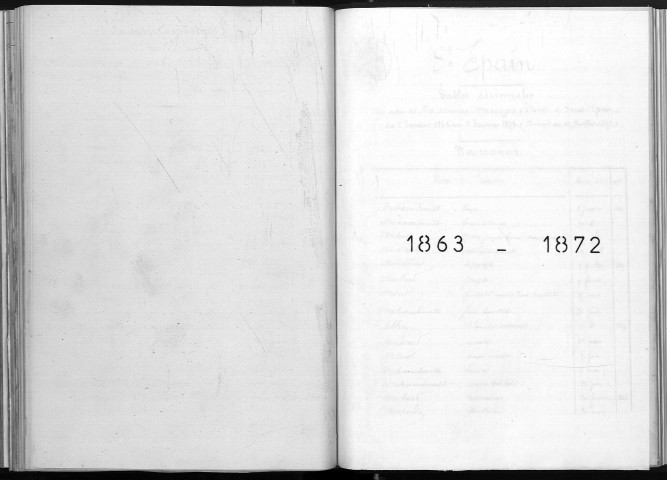 Naissances, mariages, décès