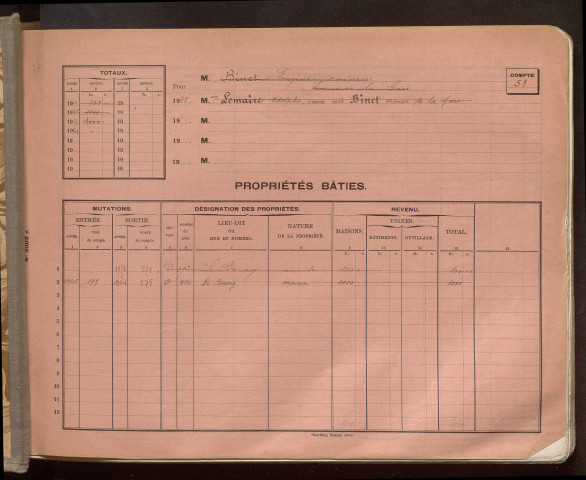 Comptes supprimés 1-397.