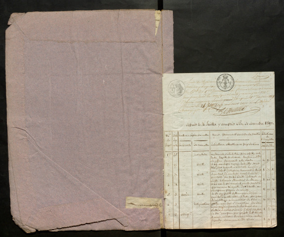 Répertoires (1817-1830)