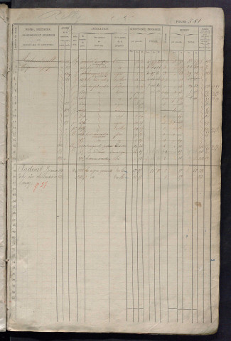 Matrice des propriétés foncières, fol. 381 à 760 ; récapitulation des contenances et des revenus de la matrice cadastrale, 1834 ; table alphabétique des propriétaires.
