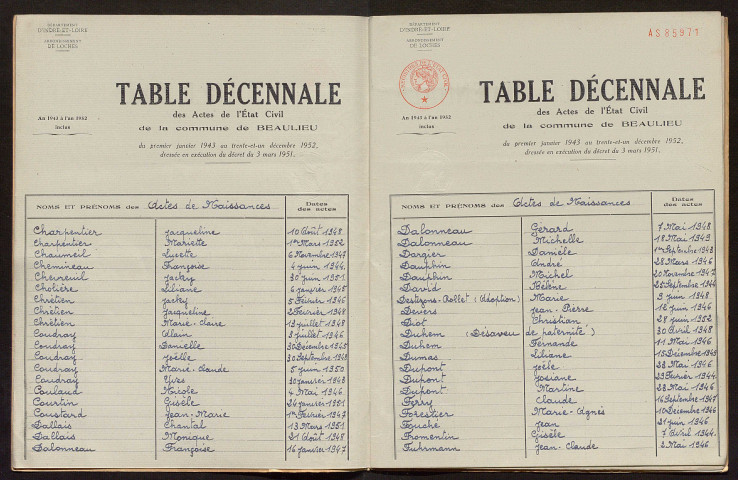 Naissances, mariages, décès