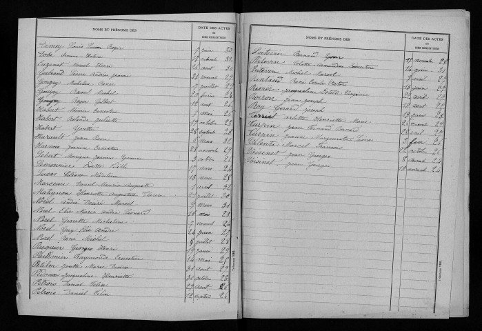 Naissances, mariages, décès