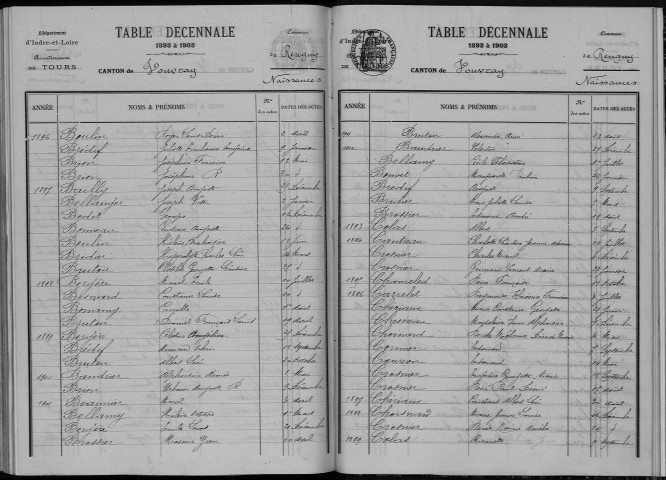 Naissances, mariages, décès