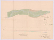 Plan et nivellement (10 septembre 1829)