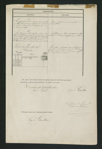 Procès-verbal de récolement (1er août 1872)