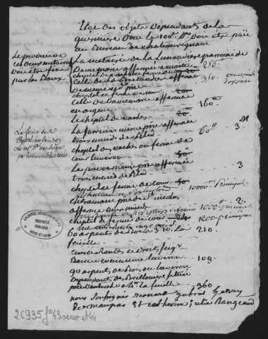 1783 (5 mai)-1787 (13 octobre)