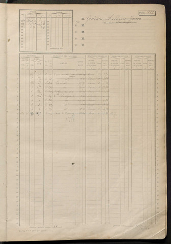 Matrice des propriétés non bâties, fol. 489 à 1088.