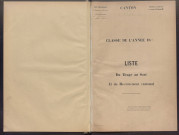 Classe 1896, arrondissement de Tours