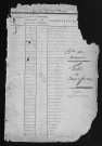 1740 (1er janvier)-1776 (28 mai)