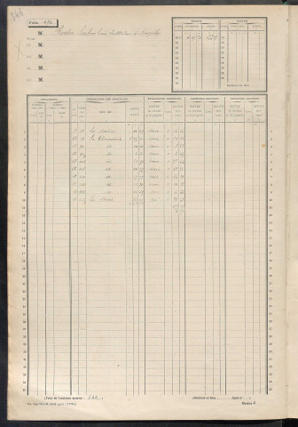 Matrice des propriétés non bâties, fol. 493 à 708.