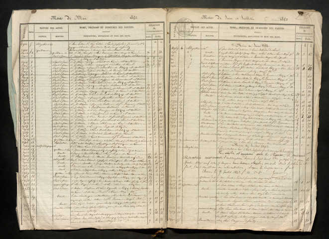 Répertoire du 27 mars 1842 au 2 juillet 1843