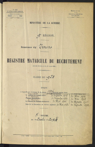 Classe 1924. Matricules n°2001-2095