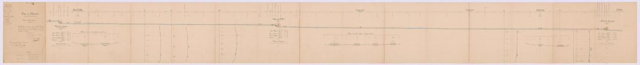 Nivellements en long et en travers des biefs des moulins dits de Saint-Paul et de Beauregard (1er mars 1855)