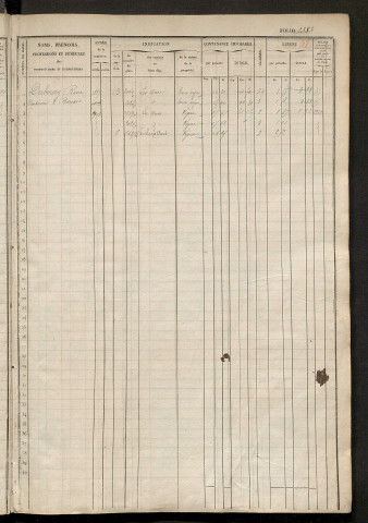 Matrice des propriétés foncières, fol. 2381 à 2838 ; récapitulation des contenances et des revenus de la matrice cadastrale, 1833 ; table alphabétique des propriétaires.